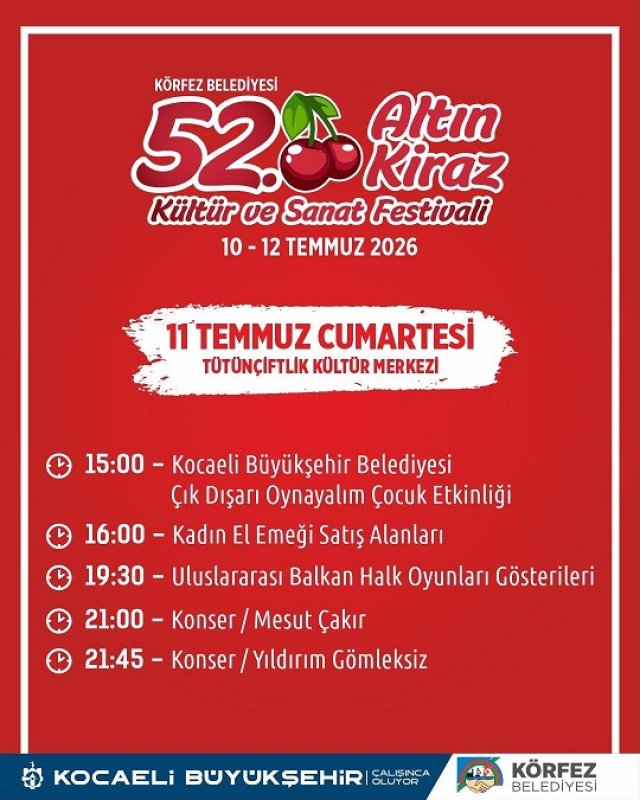 Kiraz Festivali Başlıyor  